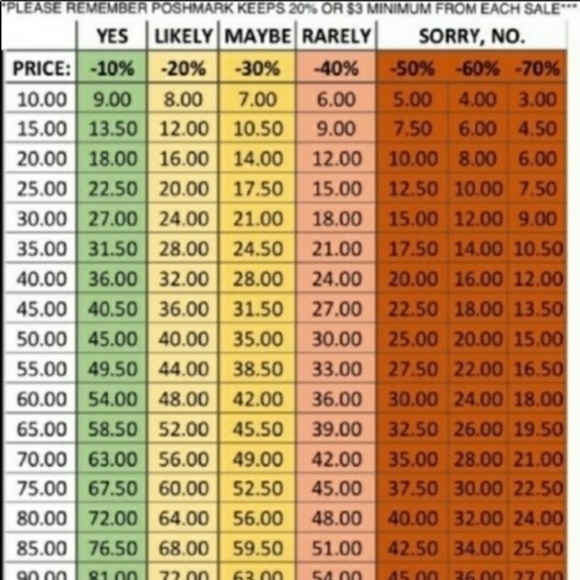 African Dashiki Short Sleeve Shirt - Picture 6 of 6